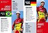 Card 2015 Formula E Verso (NS).jpg