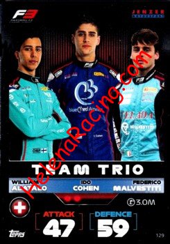 2022 Attax-129-Team Trio.jpg