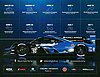Card 2022 IMSA-DPi (NS).jpg