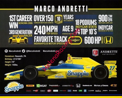 Card 2015 Indy Car-1 Verso (NS)-.jpg