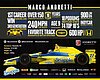 Card 2015 Indy Car-1 Verso (NS)-.jpg