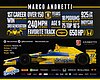 Card 2015 Indy Car-2 Verso (NS)-.jpg