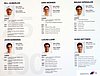 Card 2016 Sebring 12 h Verso (NS).jpg