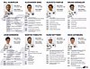 Card 2017 Daytona 24 h Verso (NS)-.jpg