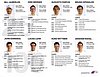 Card 2016 Daytona 24 h Verso (NS).jpg