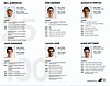 Card 2016 Petit Le Mans Verso (NS).jpg