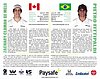 Card 2018 Indy Car Verso (NS).jpg