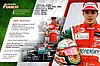 Card 2014 F3-Europe Verso (NS).jpg