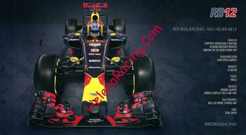 Card 2016 F1-Test Verso (NS).jpg