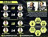 Card 2021 Daytona 24 h Verso (NS).jpg