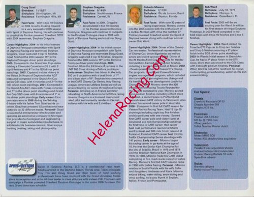 Card 2005 Daytona 24 h Verso (NS).jpg