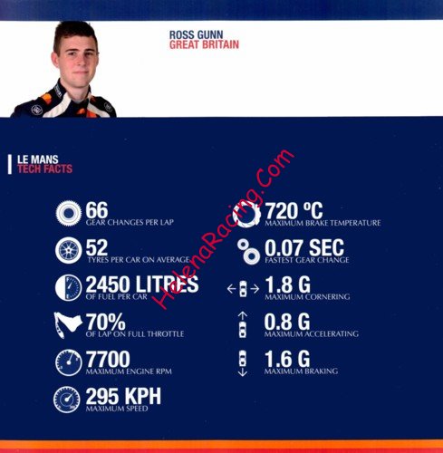 Card 2017 Le Mans 24 h Verso (NS)-.jpg