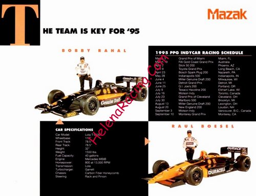 Card 1995 CART-Mazak (NS).jpg