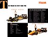Card 1995 CART-Mazak (NS).jpg
