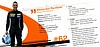 Card 2014 Procar-D2 Verso (NS).jpg