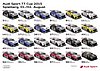 Card 2015 Audi TT Cup-03-Spielberg (NS).jpg