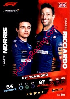 2021 Attax-033-F1 Team Duo.jpg