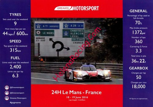 Card 2016 Le Mans 24 h (NS).jpg