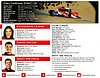 Card 2015 Petit Le Mans Verso (NS).jpg