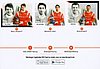 Card 2019 ELMS-LMP2-2 Verso (NS).jpg