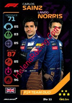 2020 Topps-033-F1 Team Duo.jpg
