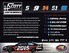 Card 2015 K&N-Pro HScott Verso (NS).jpg