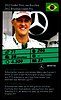2012 Trumpf-GP Brazil.jpg