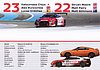 Card 2017 Blancpain-ES Verso (NS).jpg