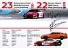 Card 2017 Blancpain-ES Verso (S).jpg