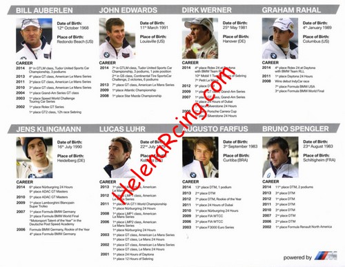 Card 2015 Daytona 24 h Verso (NS).jpg