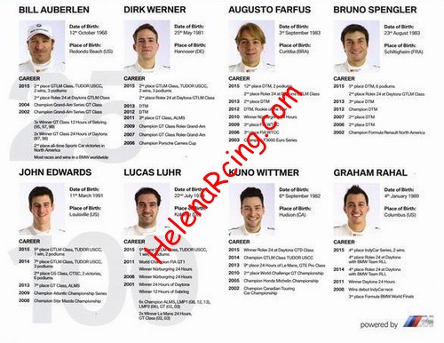 Card 2016 Daytona 24 h Verso (NS).jpg