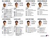 Card 2016 Daytona 24 h Verso (NS).jpg