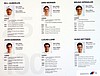 Card 2016 Sebring 12 h Verso (NS).jpg