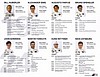 Card 2017 Daytona 24 h Verso (NS).jpg