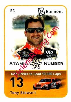 2009 Element-Atomic Number.jpg