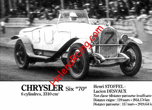 Card 1925 Le Mans 24 h (NS).jpg