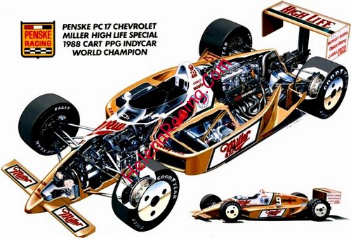 Card 1988 CART-Penske (NS)-.jpg